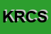 Logo di KANEIDER RUDOLF e C SAS