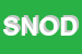 Logo di SKIVERLEIH NORDIC OHG DES KNOLL FRANZ e CO