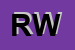 Logo di ROSCHATT WALTER