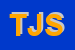 Logo di TRETTL JOSEF SNC