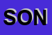 Logo di SONNTEX