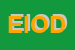Logo di EISDIELE-KONDITOREI INNERHOFER OHG DES INNERHOFER HANS JUERGEN