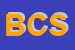 Logo di BERTAGNOLLI e CO SNC
