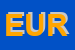 Logo di EUROPA SRL