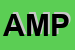 Logo di AMPITEC (SRL)