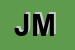 Logo di JUNGMANN MAX