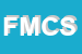 Logo di FUCHSBRUGGER MARIA e C SDF