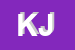 Logo di KUNIG JOSEF