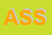 Logo di ADESSO SPLIT SAS
