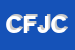Logo di COOPERATIVA FRUTTICOLTORI JUVAL CASTELBELLO -CIARDES-STAVA