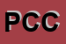 Logo di PREISS CHISTINE e CO (SNC)