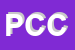 Logo di PREISS CHRISTINE e CO (SNC)