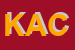 Logo di KASERER ALOIS e CO (SNC)