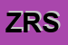 Logo di ZASSMAYR ROLAND SAS