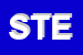 Logo di STERN