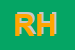 Logo di RIER HERBERT