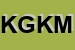 Logo di KOMMA GRAPHIK DI KOMPATSCHER MARKUS
