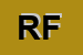 Logo di RABANSER FUNIVIE (SRL)