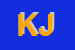 Logo di KLOTZ JOSEF
