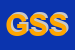 Logo di GOGO SERVICE SNC