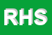 Logo di RUBNER HAUS SPA