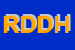 Logo di RCM DEL DR HORST UNTERFRAUNER