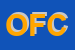Logo di OBRIST FRANZ e C SNC