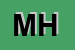 Logo di MAHLKNECHT HUBERT