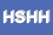 Logo di HAUSER SAS DI HEINRICH HAUSER e C