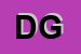 Logo di DIGNOS GOTTFRIED