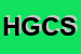 Logo di HOTEK GRANDI CUCINE SRL