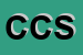 Logo di CAMPING COLFOSCO SRL