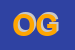 Logo di OBERHAMMER GEORG