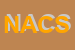 Logo di NOCKER A e C SNC