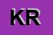 Logo di KAMENSCHEK RM