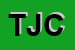 Logo di TRENKER JOHANN e C SNC