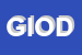 Logo di GARNI INGRID OHG DER LANER INGRID e CO