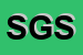 Logo di SIMPATY GMBH -SRL