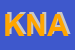 Logo di KAHN NEUMAIR ANNA