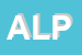 Logo di ALPENFRUCHT (SRL-GMBH)