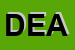 Logo di DEALERCONSULTING