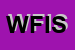 Logo di W e F IMMOBILIARE SAS DI VETTORI CLAUDIO e C