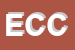 Logo di ECCLI CORNELIO e C (SNC)
