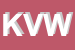 Logo di KVW