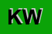 Logo di KOMPATSCHER W (SNC)
