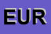 Logo di EUROCOM (SAS)