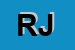 Logo di ROALTER JOHANN