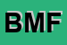 Logo di BANDA MUSICALE DI FUNES