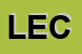 Logo di LECABLOCK SRL