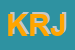 Logo di KROLL RICHARD JOHANN